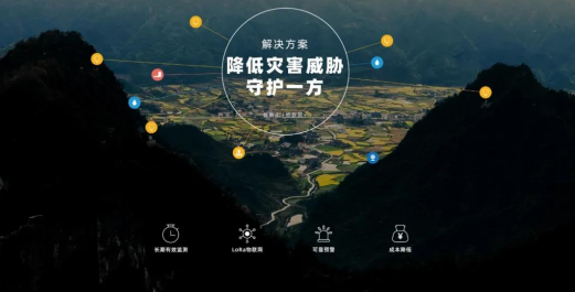 北斗星空地質災害在線監測預警方案 |為災區保駕護航！