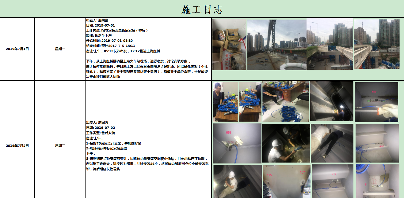 錨索計(jì),應(yīng)變計(jì),鋼筋計(jì),壓力盒,軸力計(jì),靜力水準(zhǔn)儀,激光測距儀,固定式測斜儀,水位計(jì),全向位移計(jì),橋梁監(jiān)測,基坑監(jiān)測,邊坡監(jiān)測,鐵塔監(jiān)測,沉降監(jiān)測