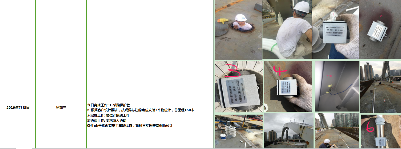 錨索計(jì),應(yīng)變計(jì),鋼筋計(jì),壓力盒,軸力計(jì),靜力水準(zhǔn)儀,激光測距儀,固定式測斜儀,水位計(jì),全向位移計(jì),橋梁監(jiān)測,基坑監(jiān)測,邊坡監(jiān)測,鐵塔監(jiān)測,沉降監(jiān)測