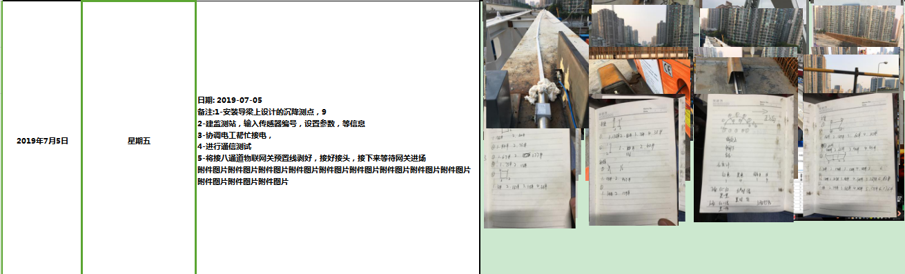 錨索計(jì),應(yīng)變計(jì),鋼筋計(jì),壓力盒,軸力計(jì),靜力水準(zhǔn)儀,激光測距儀,固定式測斜儀,水位計(jì),全向位移計(jì),橋梁監(jiān)測,基坑監(jiān)測,邊坡監(jiān)測,鐵塔監(jiān)測,沉降監(jiān)測