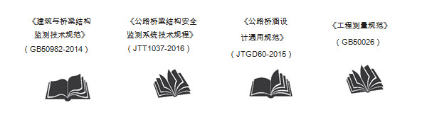 橋梁監(jiān)測,邊坡監(jiān)測,靜力水準儀,固定式測斜儀,全向位移計,傾角儀,房屋監(jiān)測
